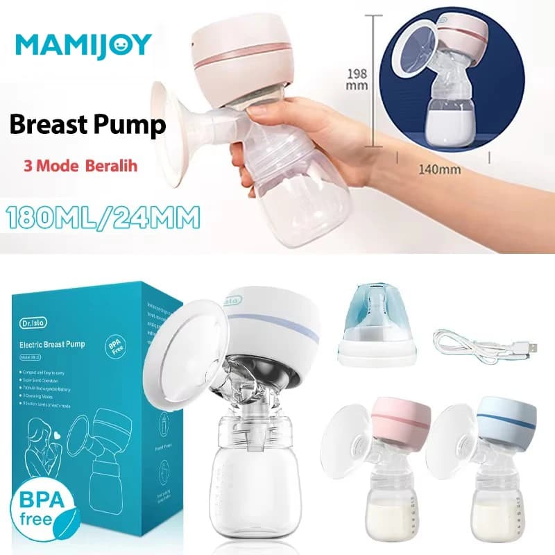 Electric Breast Pump with Adjustable Suction