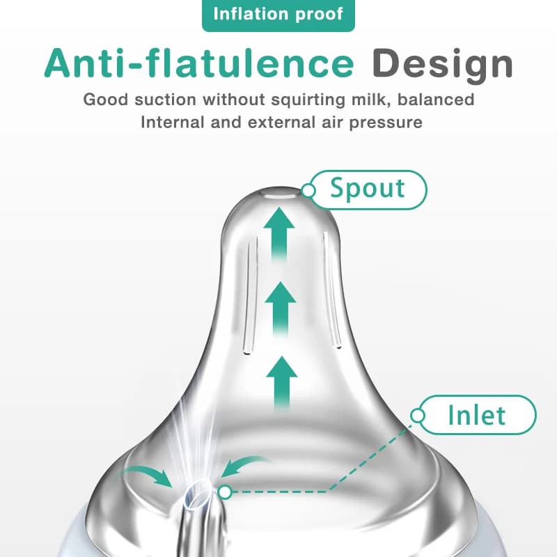1PCS Newborn Feeding Bottles 90ML/160ML Baby Bottle Glass Bottles Anti-flatulence Milk Feeding Bottles Infant