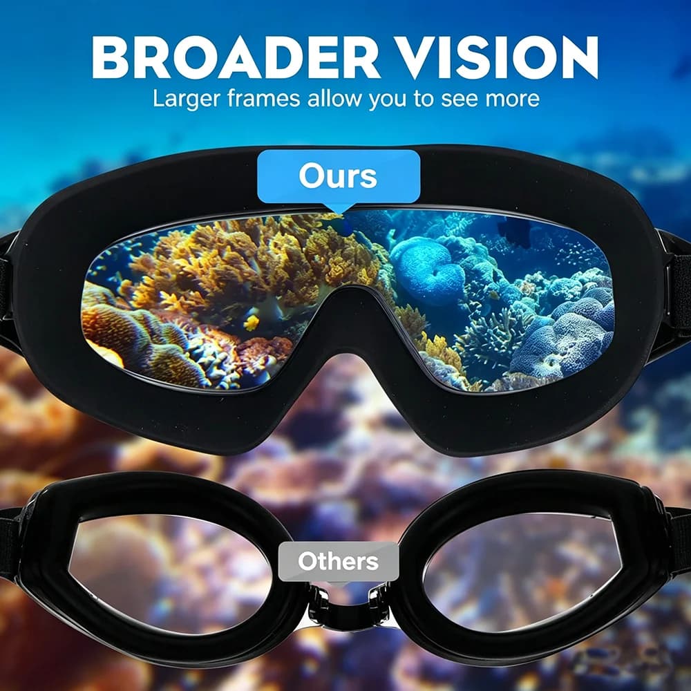 Wide-Angle Pool Goggles with Anti-Fog Lenses