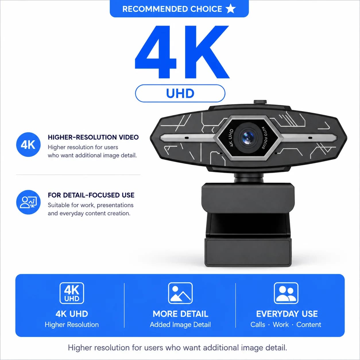 4K Webcam with Auto Focus and Privacy Shutter