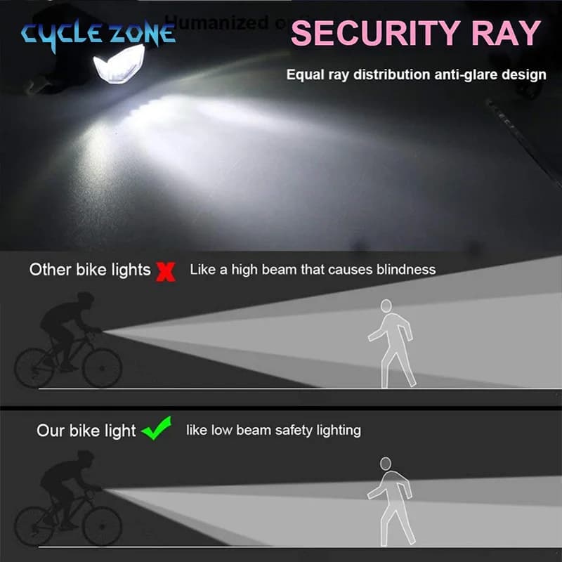 Bike Light Set USB Rechargeable Front and Tail