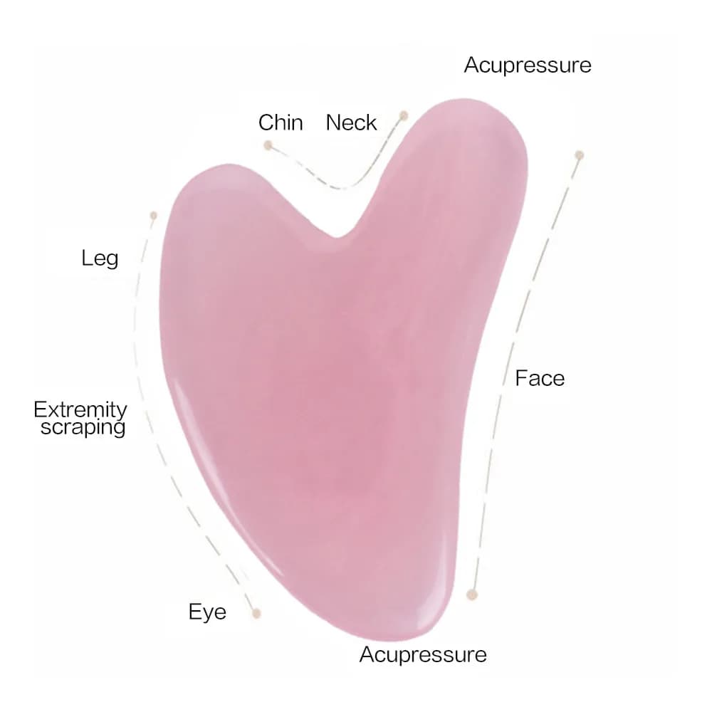 Pink Resin Jade Roller and Gua Sha Face Tool Set