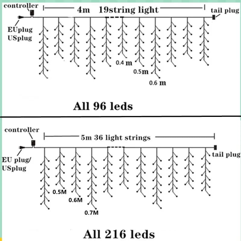 LED Icicle Curtain Lights