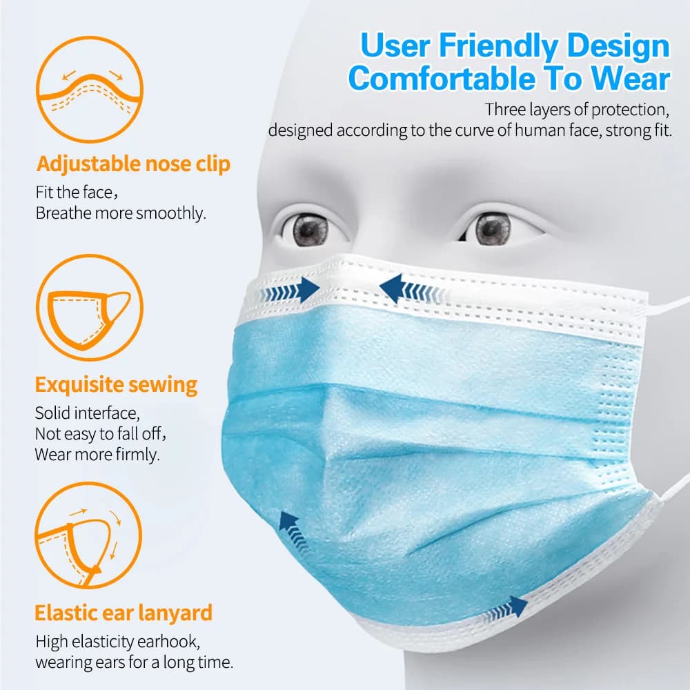 Disposable 3-Layer Face Masks with Earloops