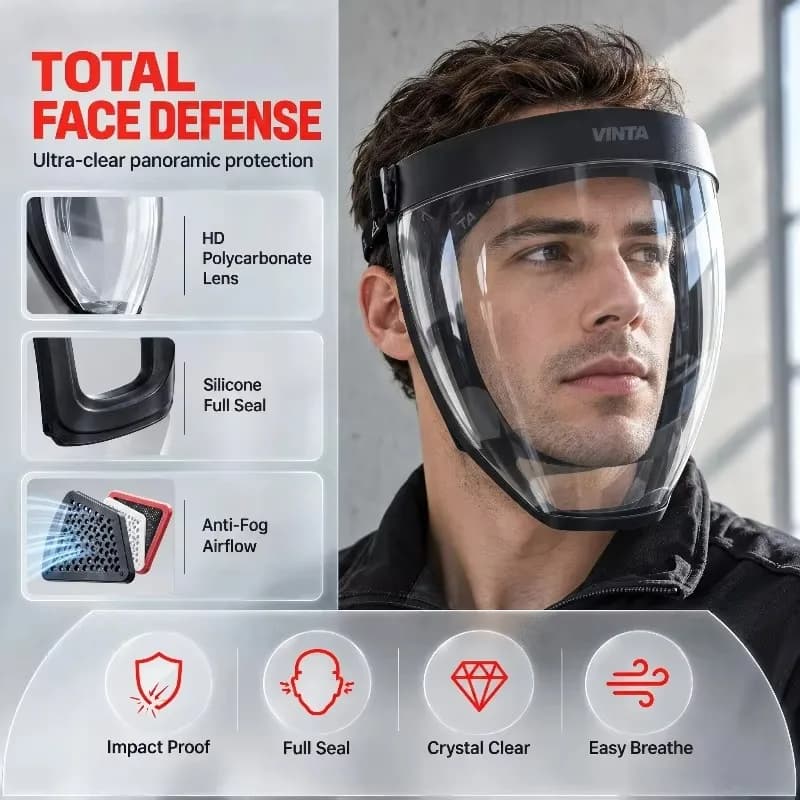 Full Face Transparent Protective Shield