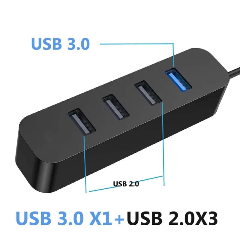 USB 3.0 Hub 4 Ports(USB 3.0X1+USB 2.0X3) Multiple USB HUB USB 2.0/USB 3.0 Splitter Hub for PC Laptop U-disk Mobils windows&Mac