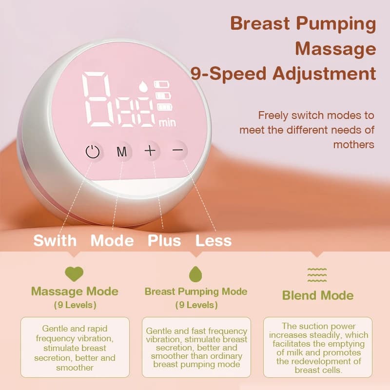 Electric Breast Pump with Adjustable Suction