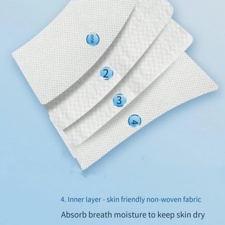 Adult KF94 Face Masks 4-Layer
