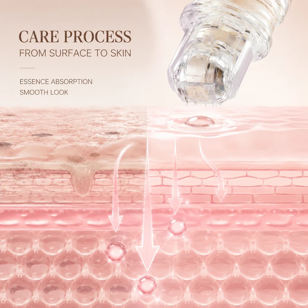 Facial Care Essence Set Daily At-home Skincare Routine Take Good Care of Your Skin