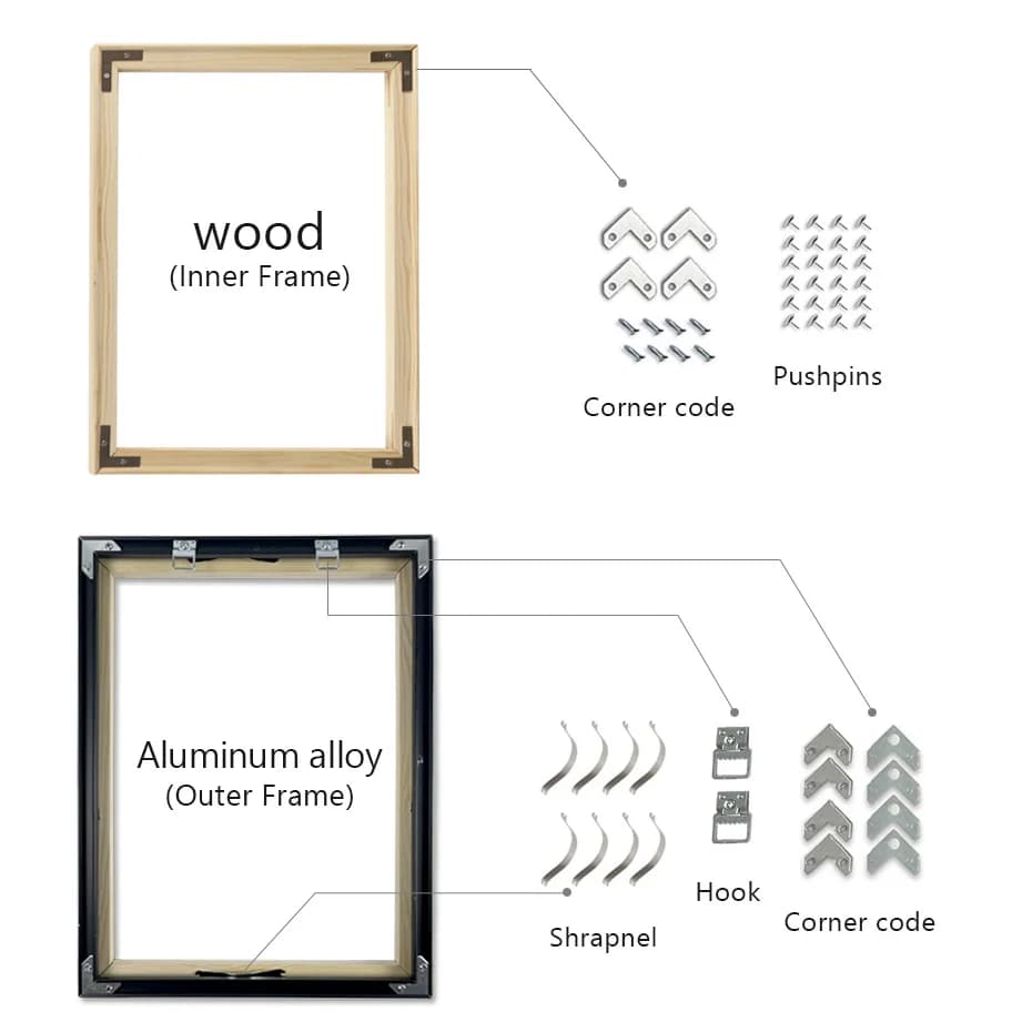 Modern Wall Art Narrow Side Combination of Aluminum Alloy And Wooden Inner Frame Canvas Metal Painting Frame