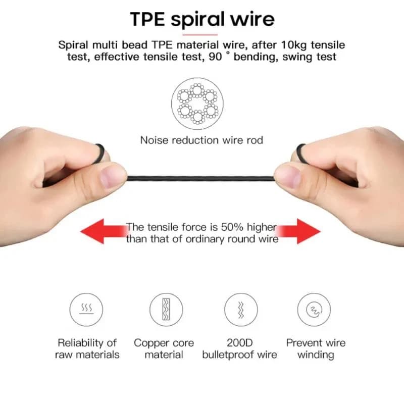 Wired Gaming Earbuds with Microphone
