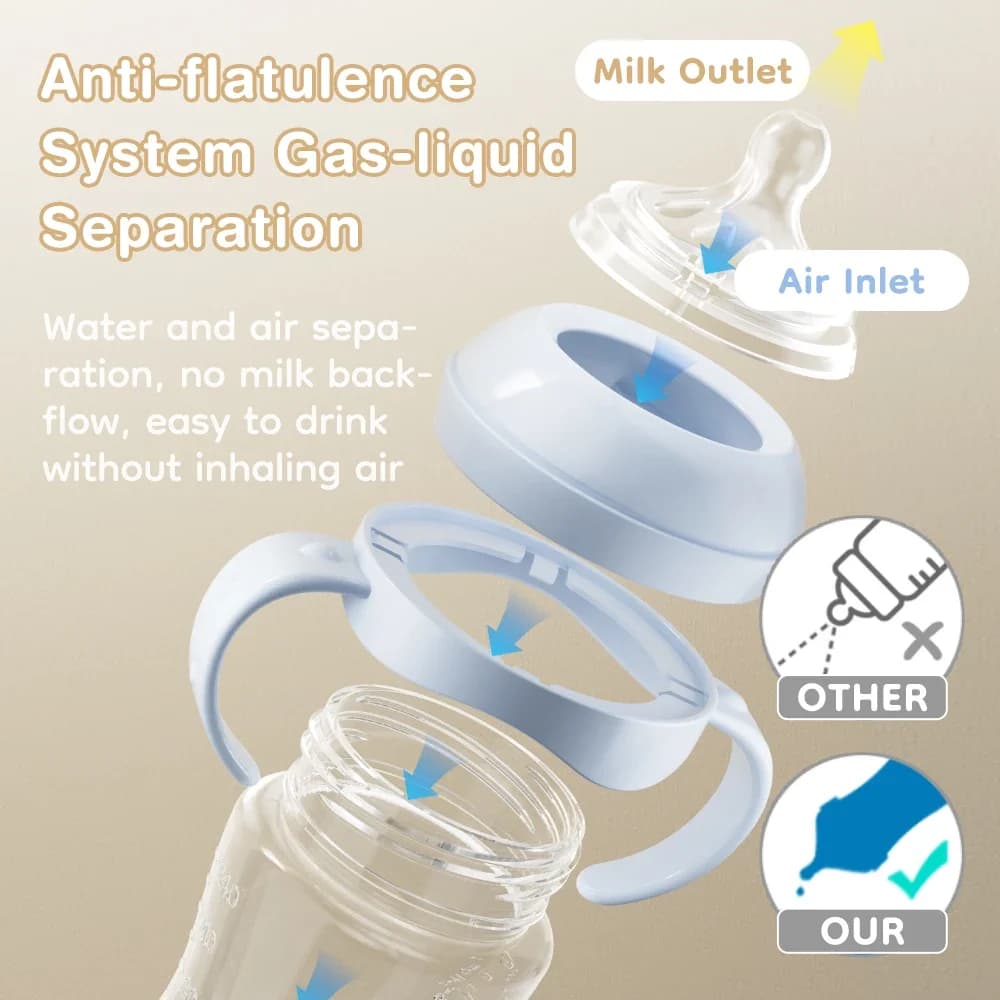 Baby Bottle 150/240/330ML Newborn PP Bottles Anti-Choke Anti-flatulence Milk Feeding Bottles Infant