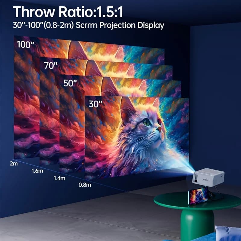 Portable 1080P Video Projector