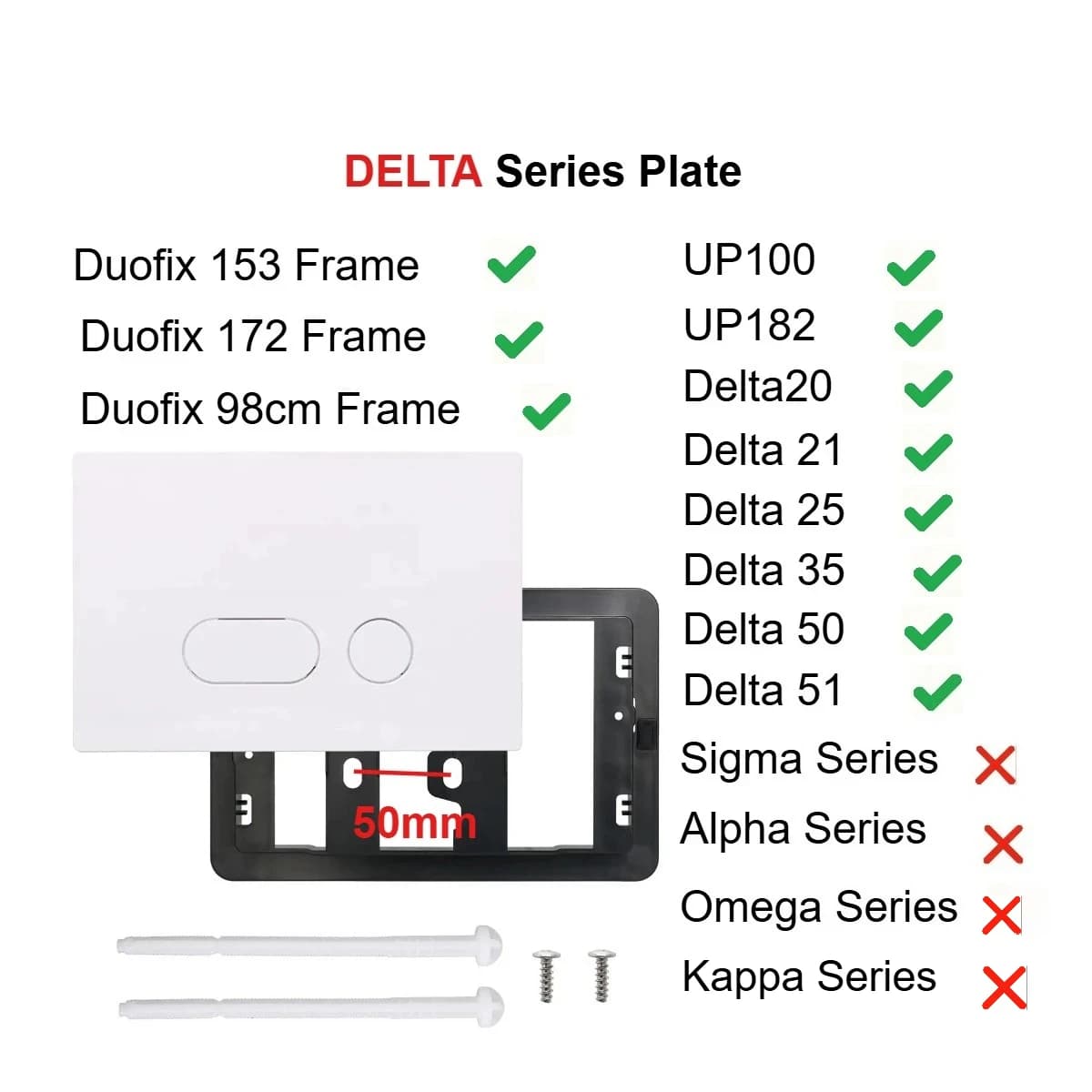 Delta 21 Toilet Plate , Dual Flush Toilet Pannel for Geberi-t Delta 50, Sigma01/ 20/ 30/ 50/ 60 Conceal Cistern Flushing Button