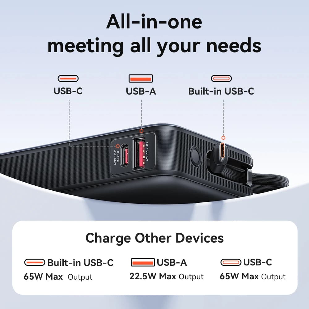 65W Portable Power Bank 20000mAh