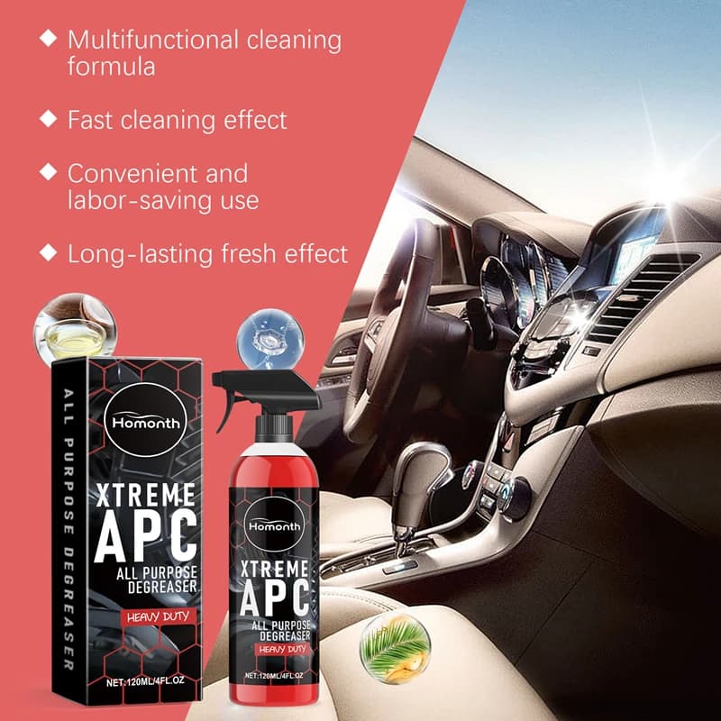 All Purpose Car Cleaner Degreaser Spray