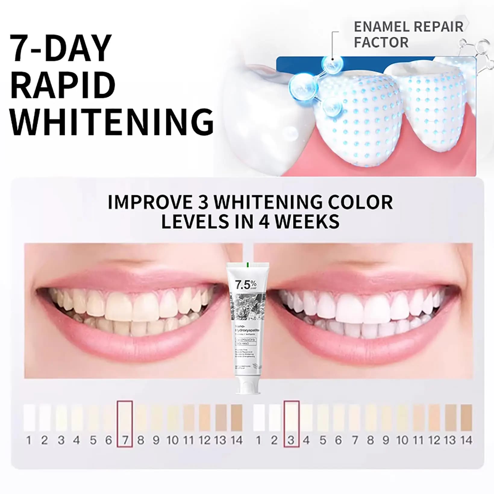 Hydroxyapatite Toothpaste for Sensitive Teeth