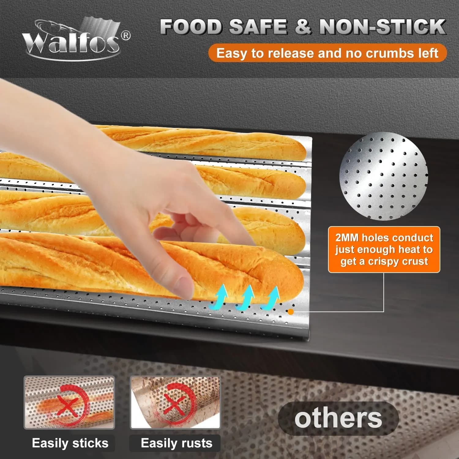 Perforated Baguette Baking Pan