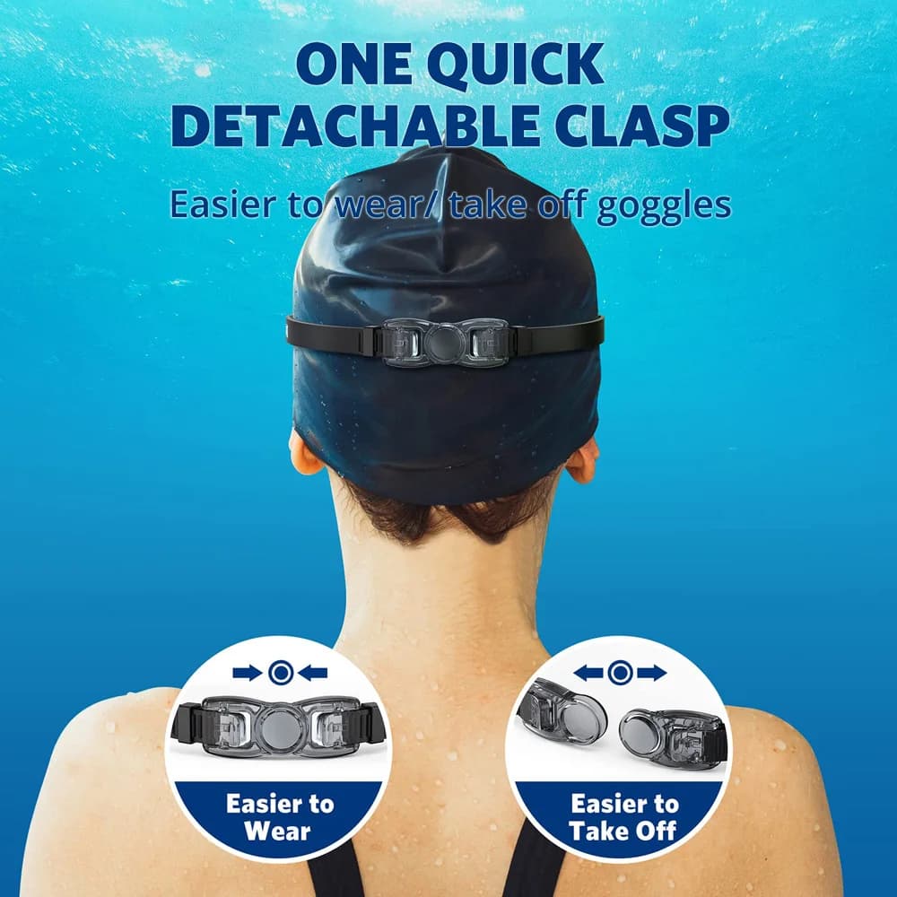 Adult Swimming Goggles with UV Protection