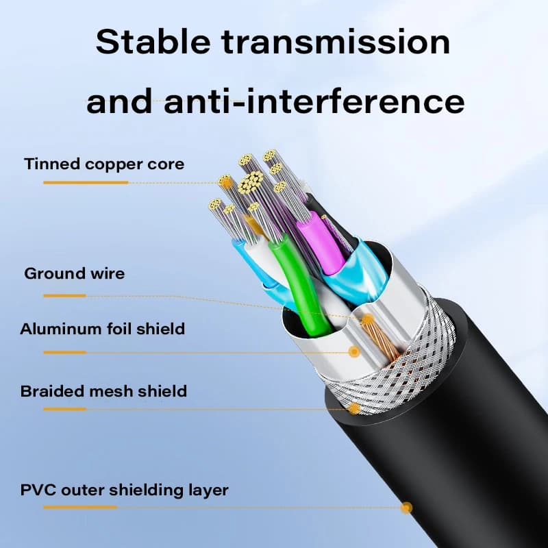 USB 3.0 Extension Cable Male to Male