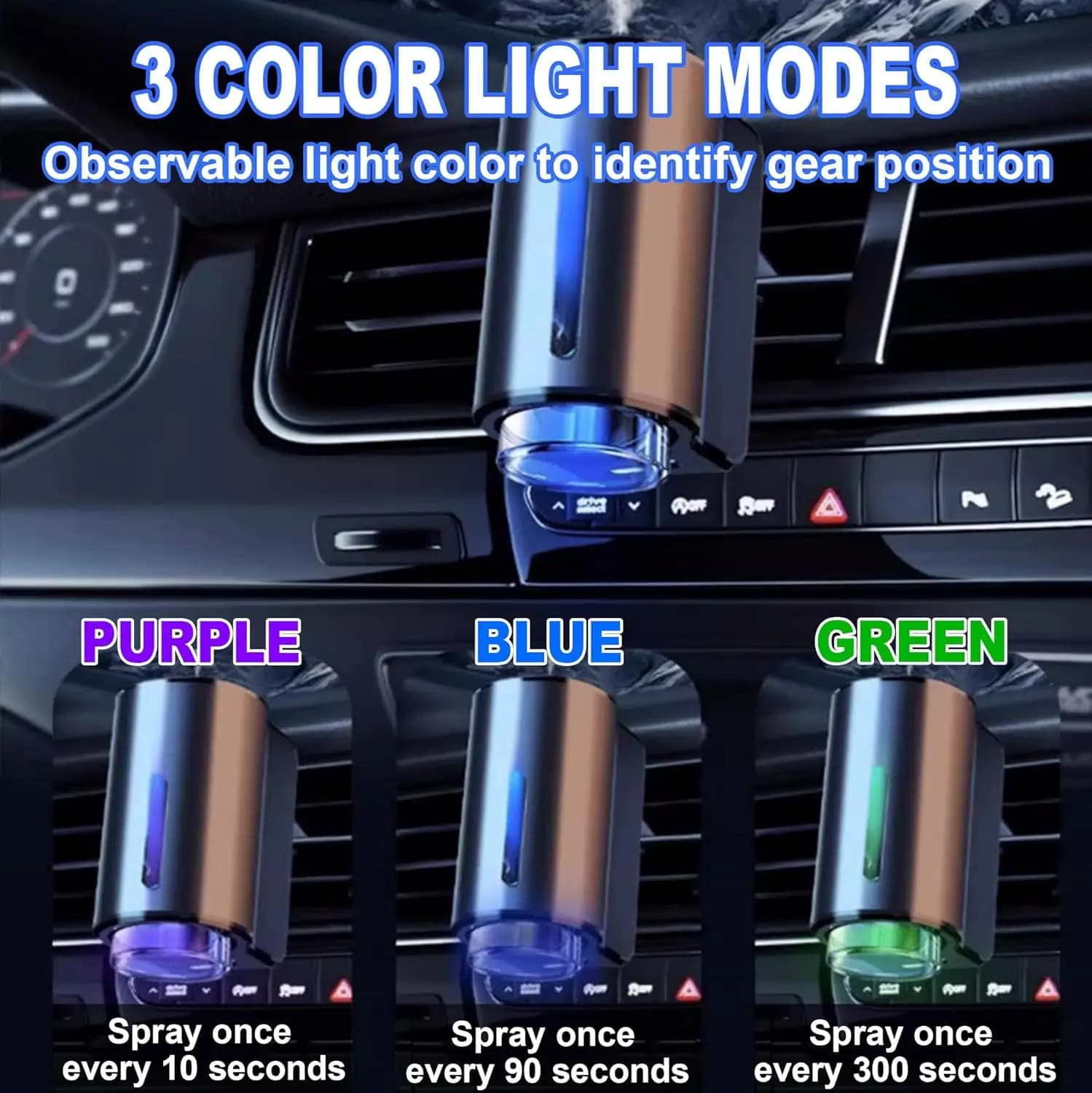 Rechargeable Car Aroma Diffuser