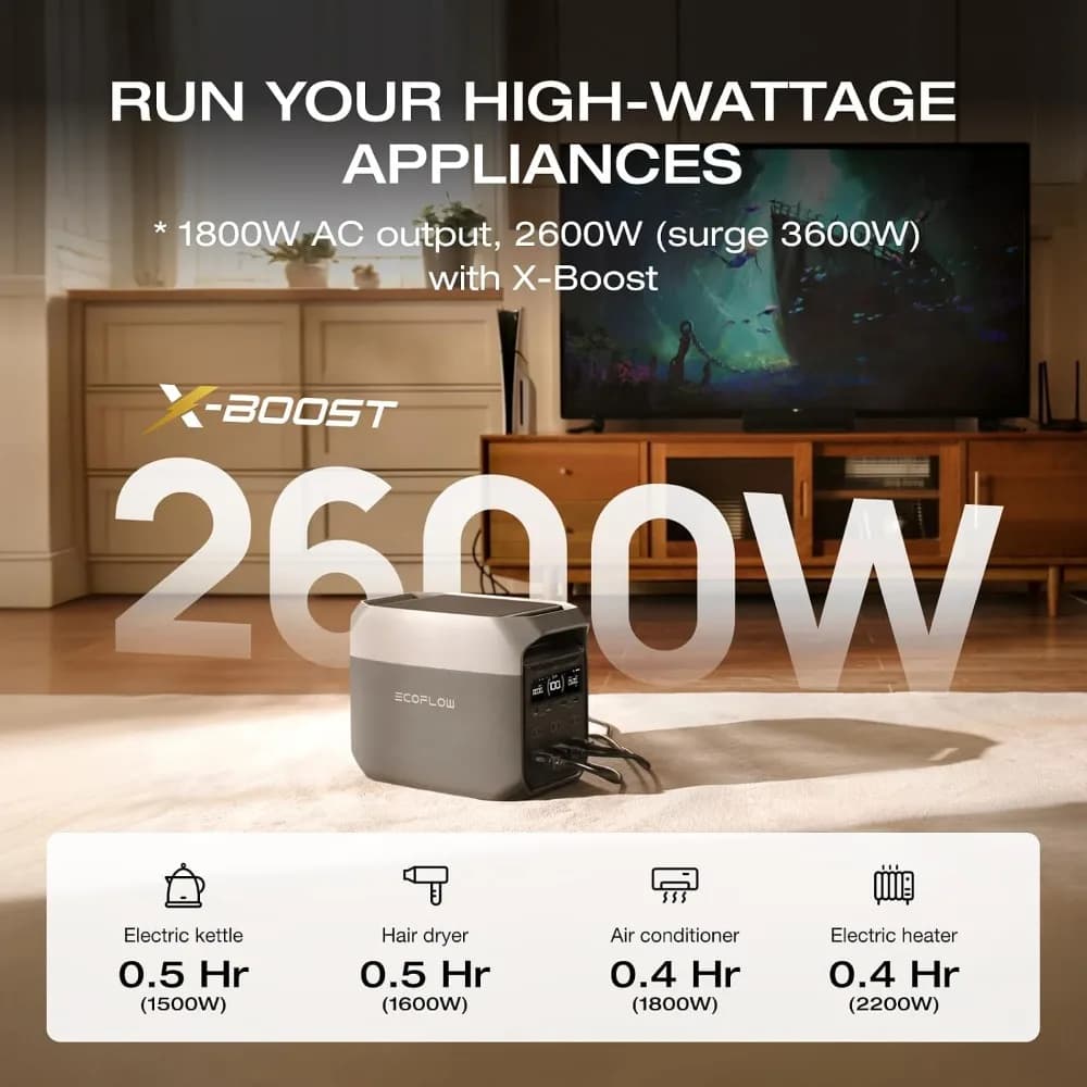 Delta 3 1024Wh 1800W Portable Power Station, LiFePO4 Battery, 56 Min Full Charge, 1800W AC/100W USB-C, Solar Generator for