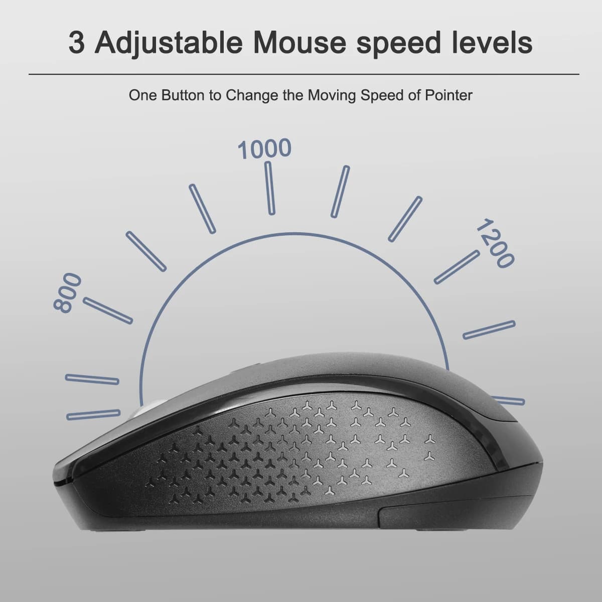 Wireless Gaming Mouse 2.4GHz Ergonomic
