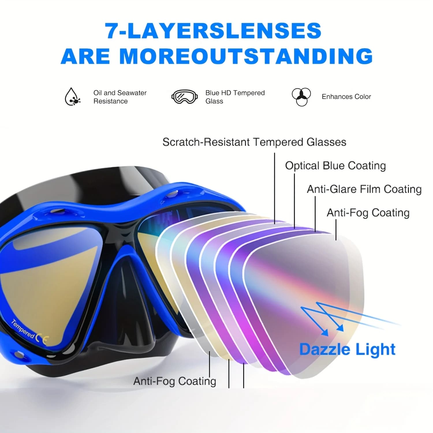 Professional Dry Snorkel Set with Anti-Fog Mask