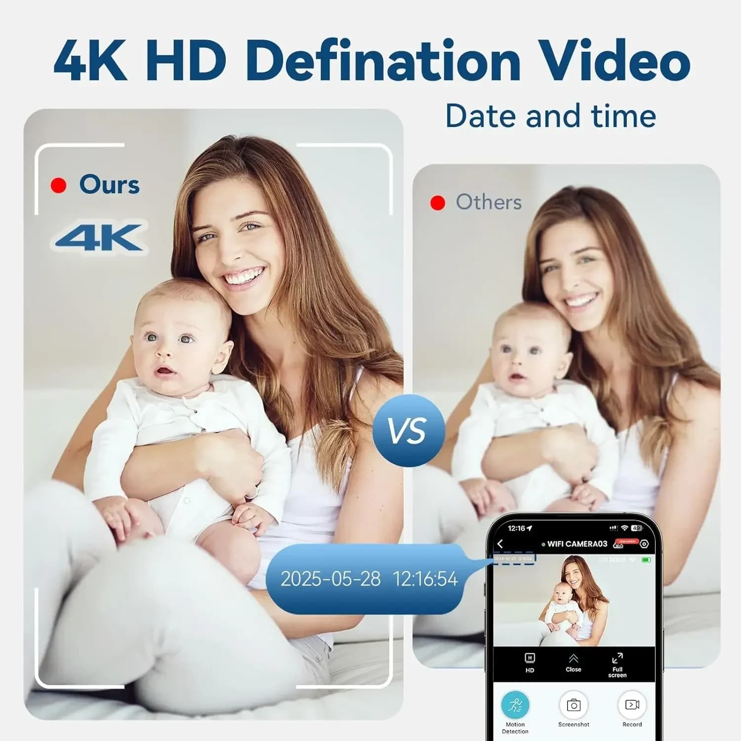 4K WiFi Security Camera Indoor Wireless