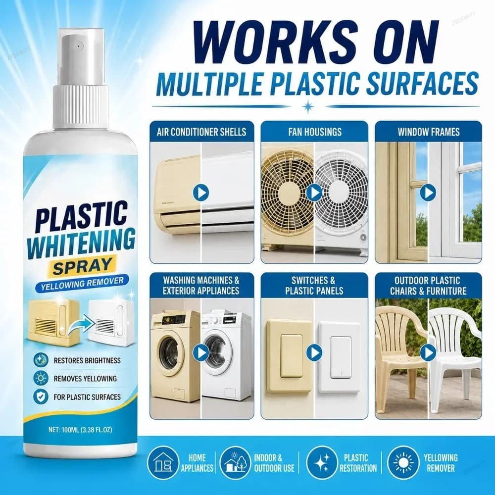All Purpose Cleaner & Headlight Restoration Kit