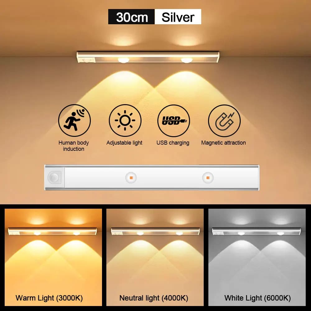 Motion Sensor LED Night Light