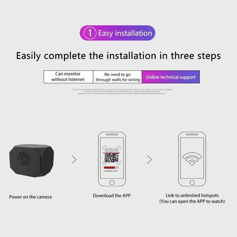 1080P WiFi Mini Security Camera