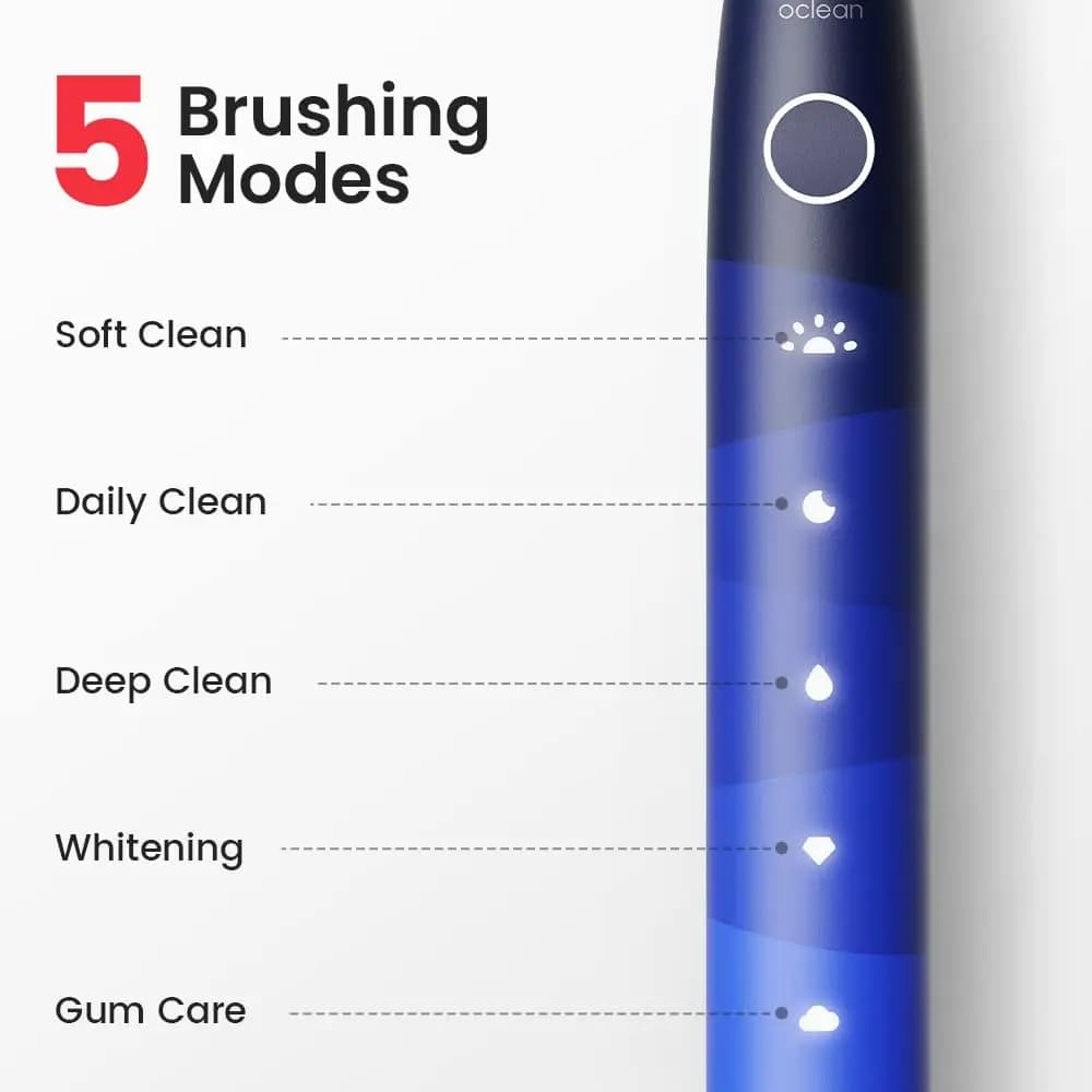 Electric Toothbrush With 3 Heads And 5 Modes