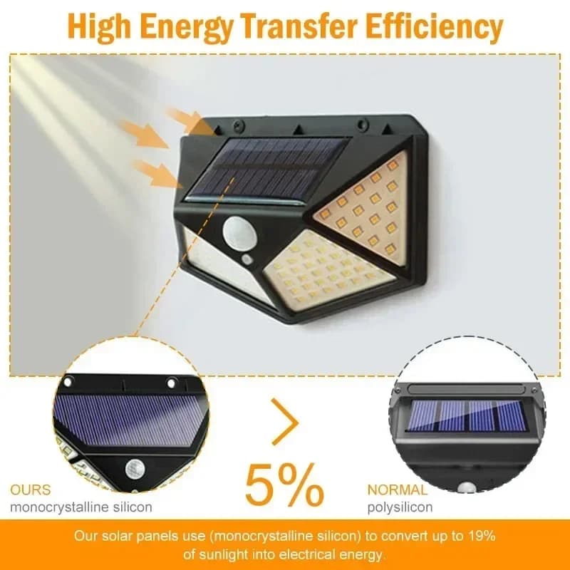 Solar Motion Sensor Garden Light with 100 LEDs