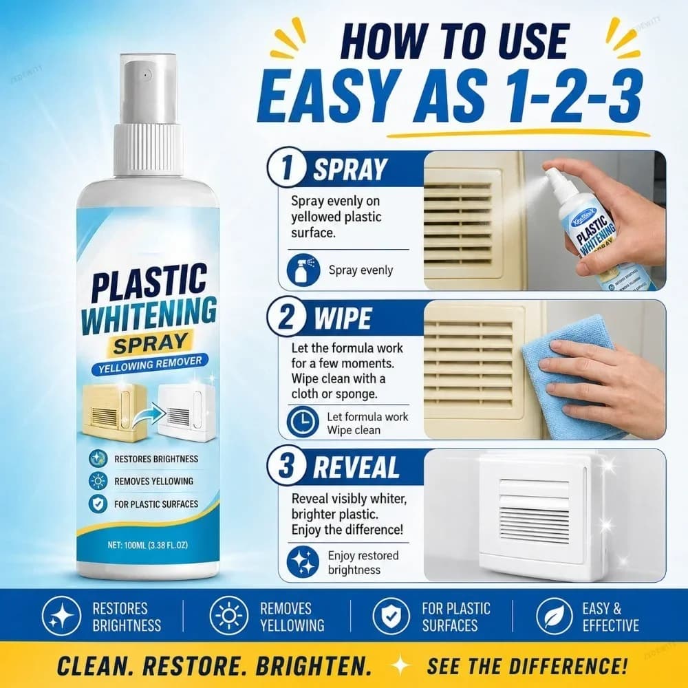 All Purpose Cleaner & Headlight Restoration Kit