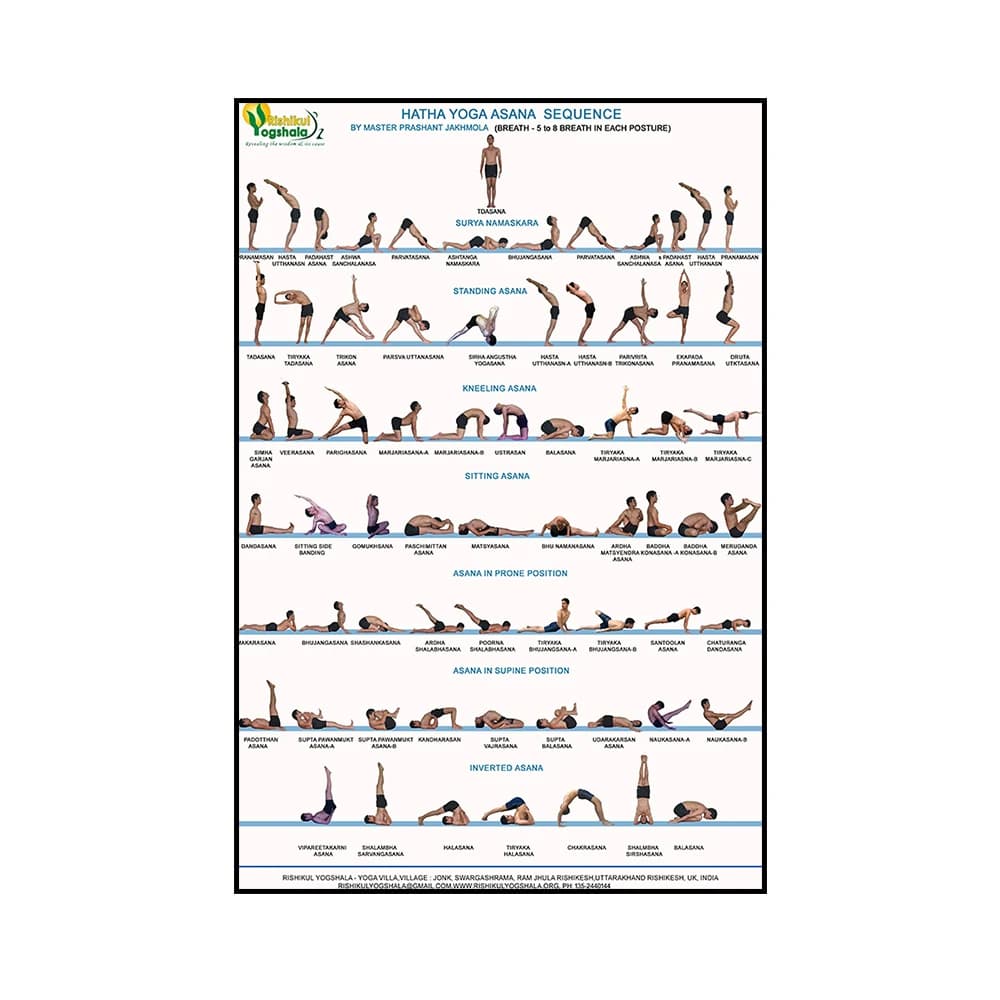 Yoga Poses Workout Exercise Canvas Wall Art