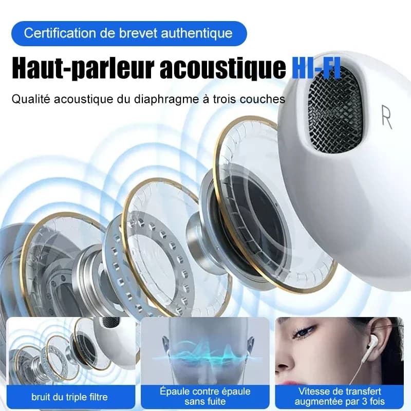 Apple Compatible Wireless Bluetooth Earbuds