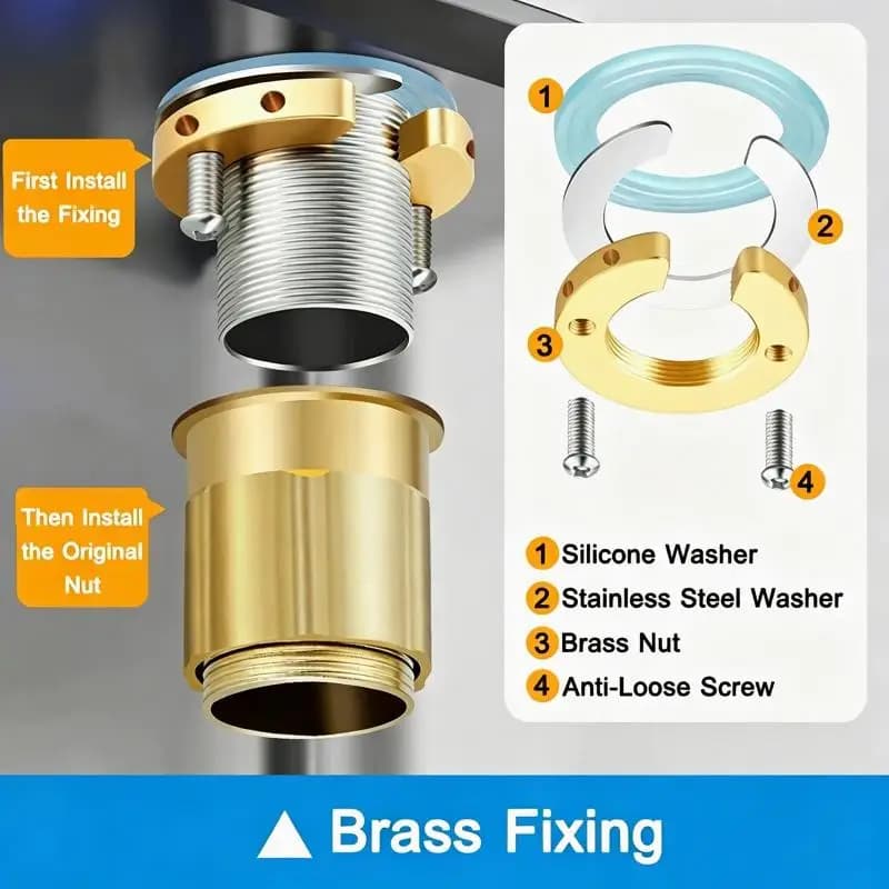 Faucet Sealing Gasket Locking Nut Repair Kit