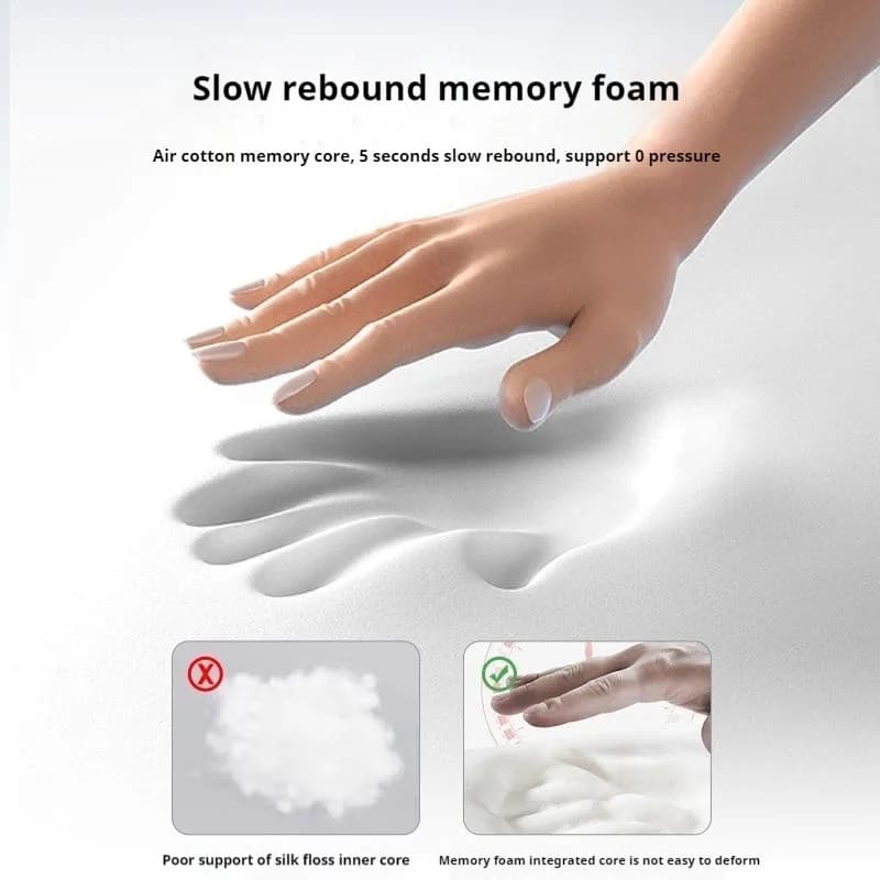 Ergonomic Memory Foam Pillow