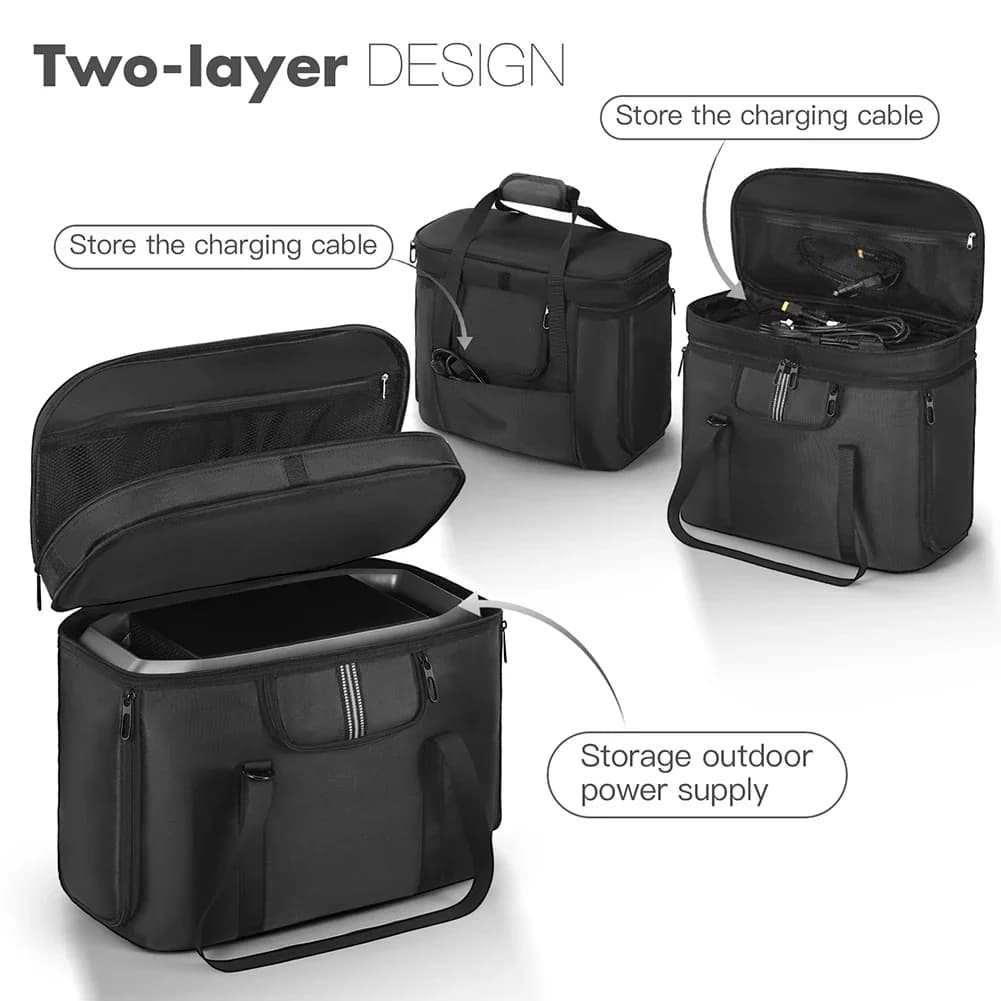 Carrying Case for Ecoflow Delta 3 Plus/Solar Generator Delta 2 Portable Power Station Bag for Ef Ecoflow River 2/2 PRO/2 Max