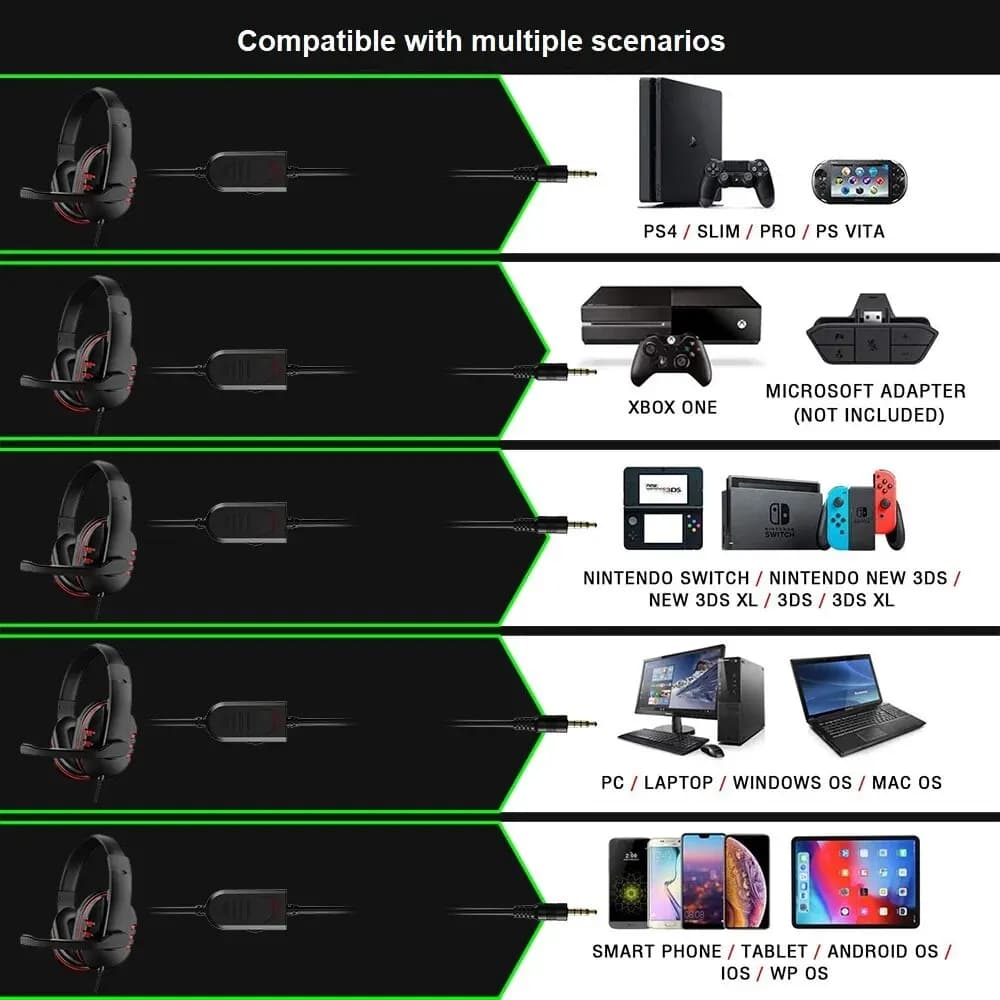 Wired Gaming Headset With Microphone