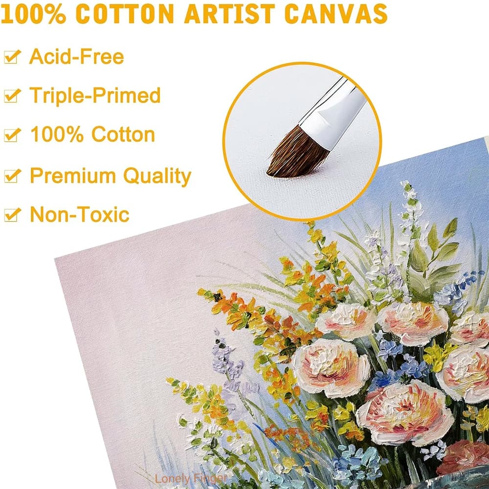 Canvas Panels Gesso Primed White