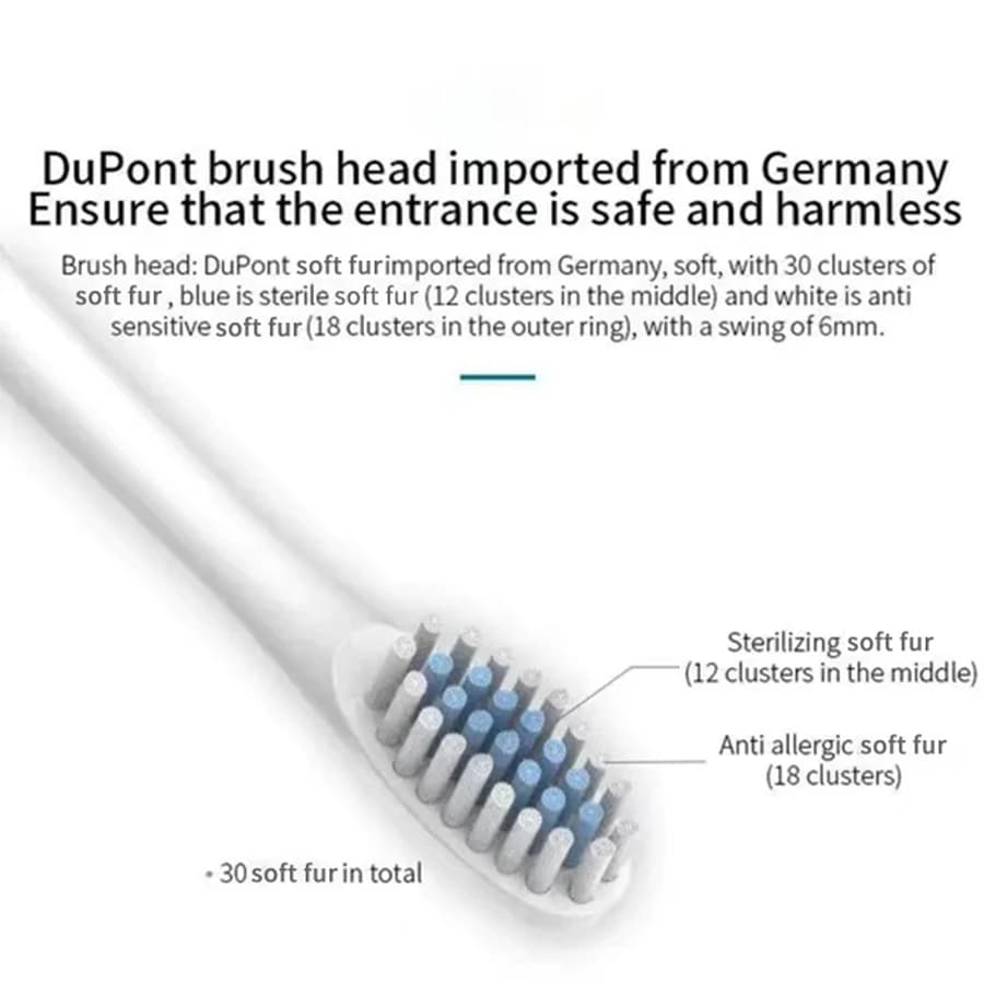 Electric Ultrasonic Toothbrush Six Speed USB Charging