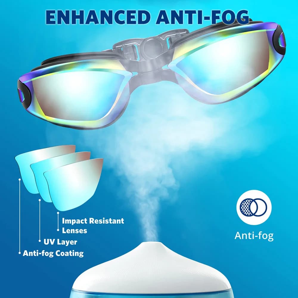 Adult Swimming Goggles with UV Protection