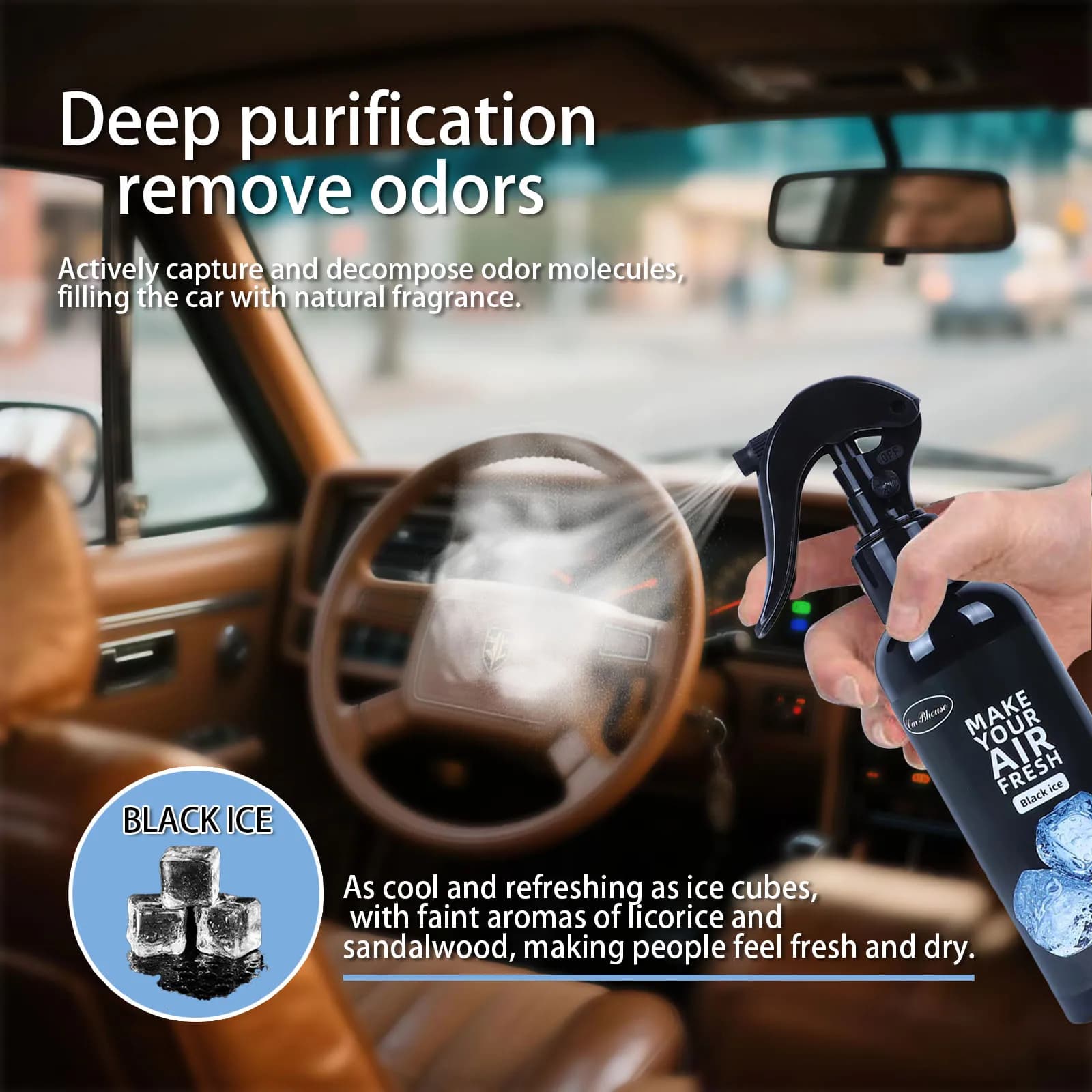 Multi-Purpose Odor Eliminating Spray
