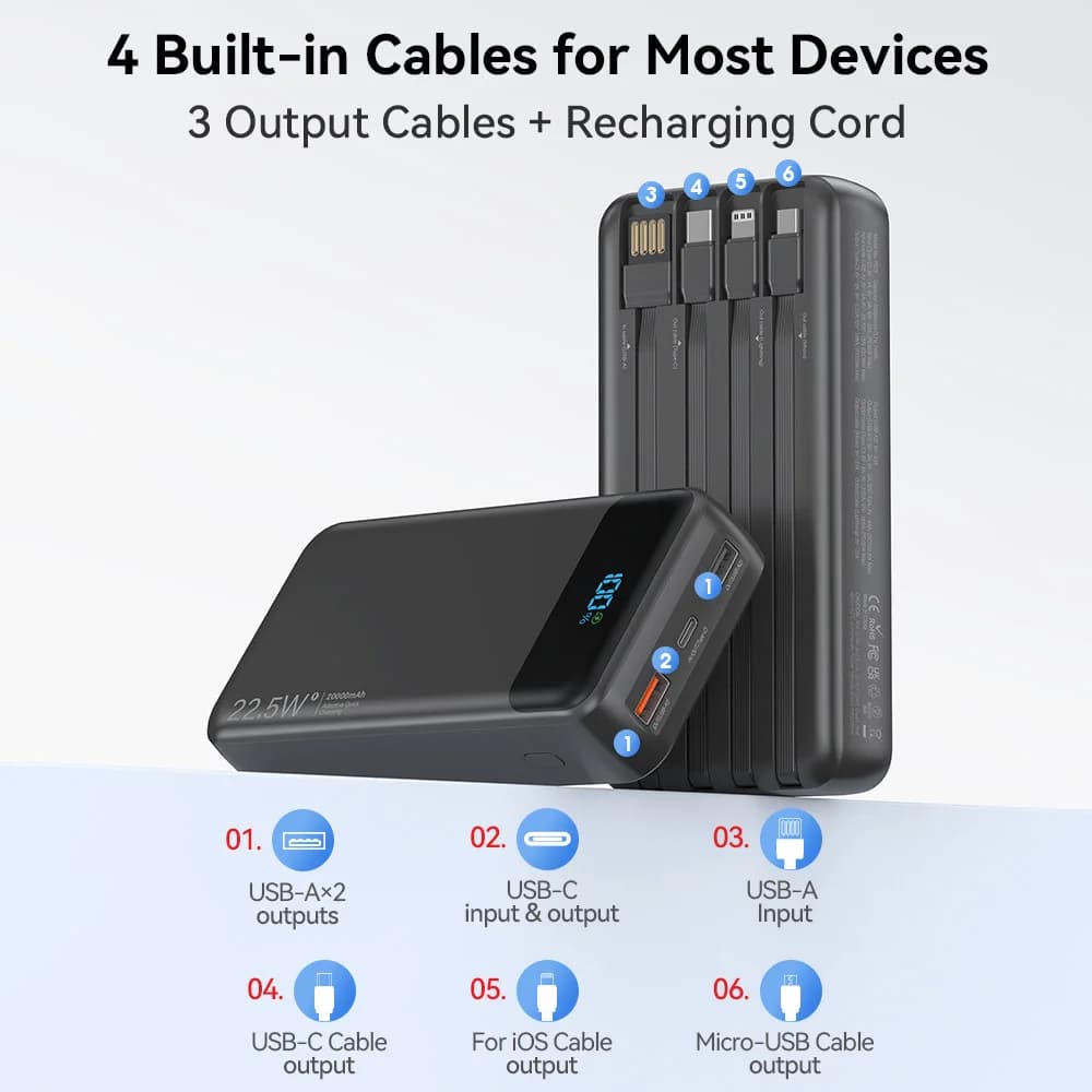 20000mAh Power Bank with Built-in Cables