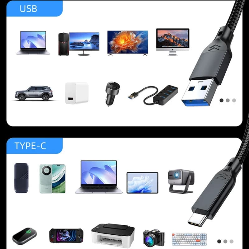 USB 3.2 Gen 2 USB-A to USB-C Cable 10Gbps
