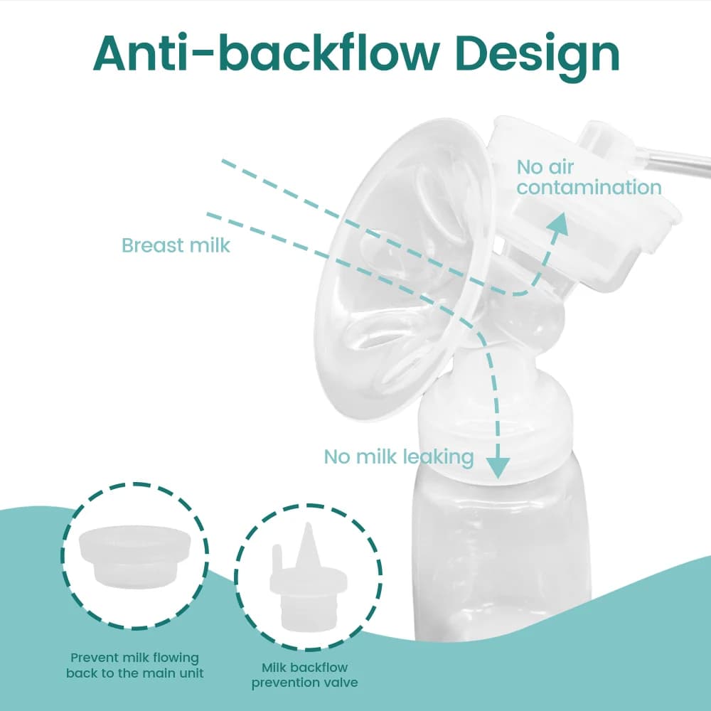 Double Electric Breast Pump