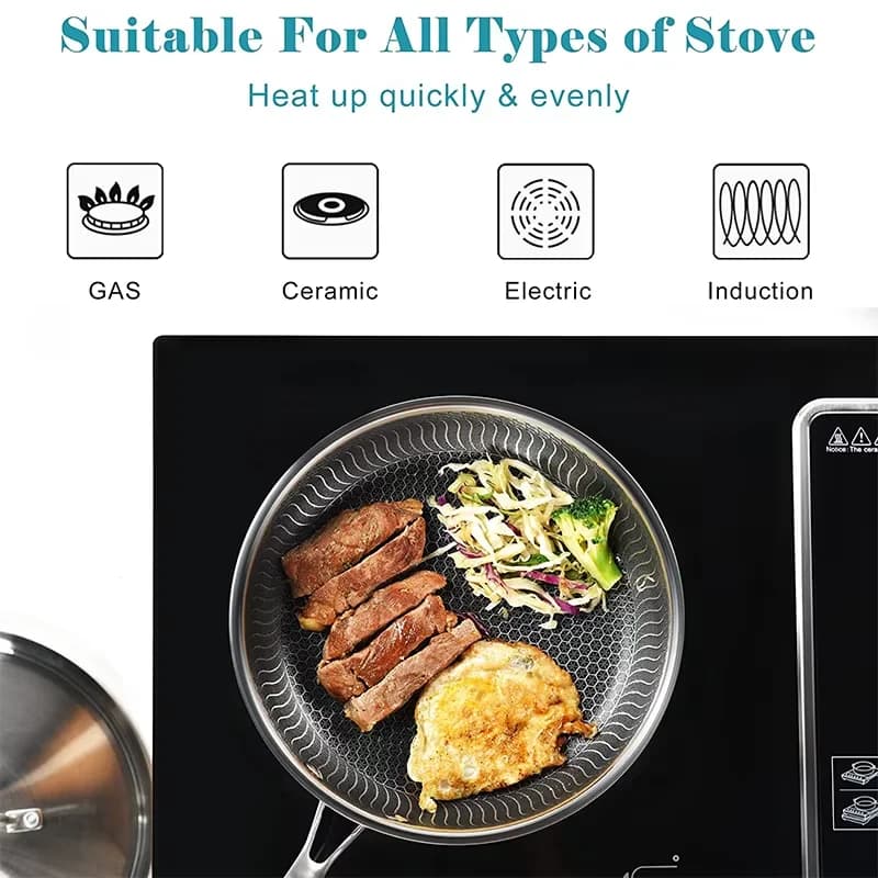 Stainless Steel Nonstick Frying Pan with Lid