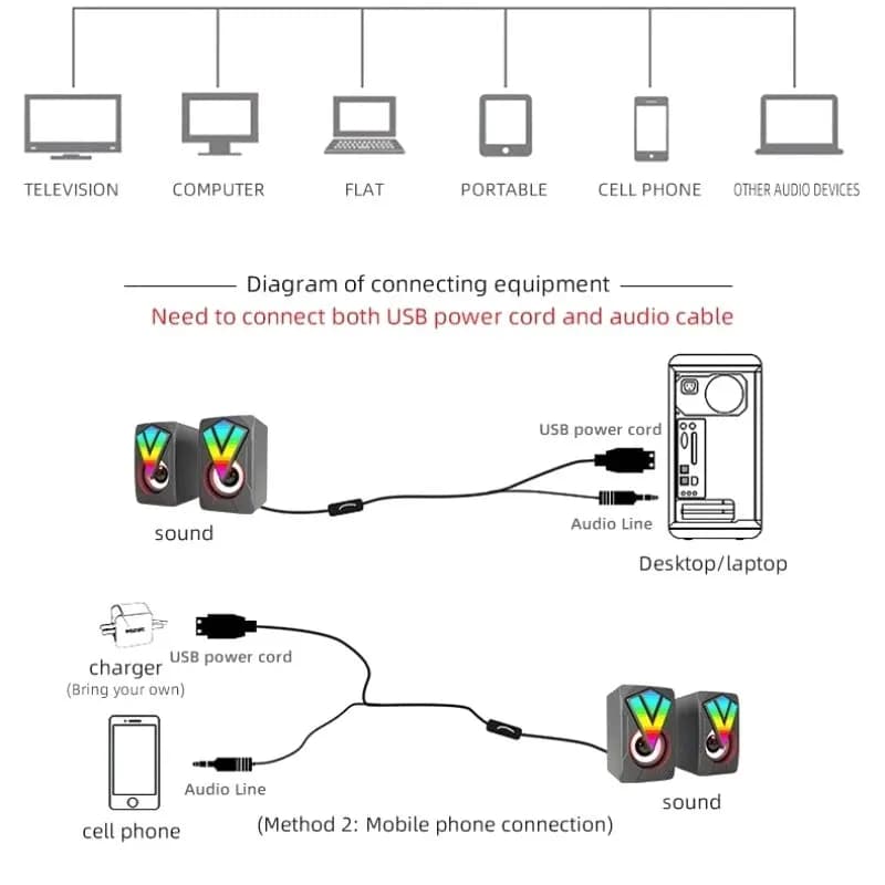USB Wired Desktop Computer Speakers with Microphone